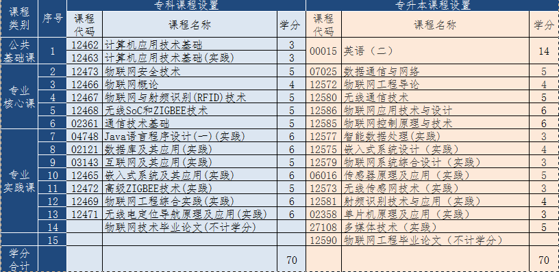 &#24320;&#20113;&#32593;&#39029;&#29256;&#45;&#24320;&#20113;&#40;&#20013;&#22269;&#41;