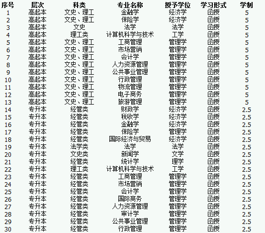 &#24320;&#20113;&#32593;&#39029;&#29256;&#45;&#24320;&#20113;&#40;&#20013;&#22269;&#41;