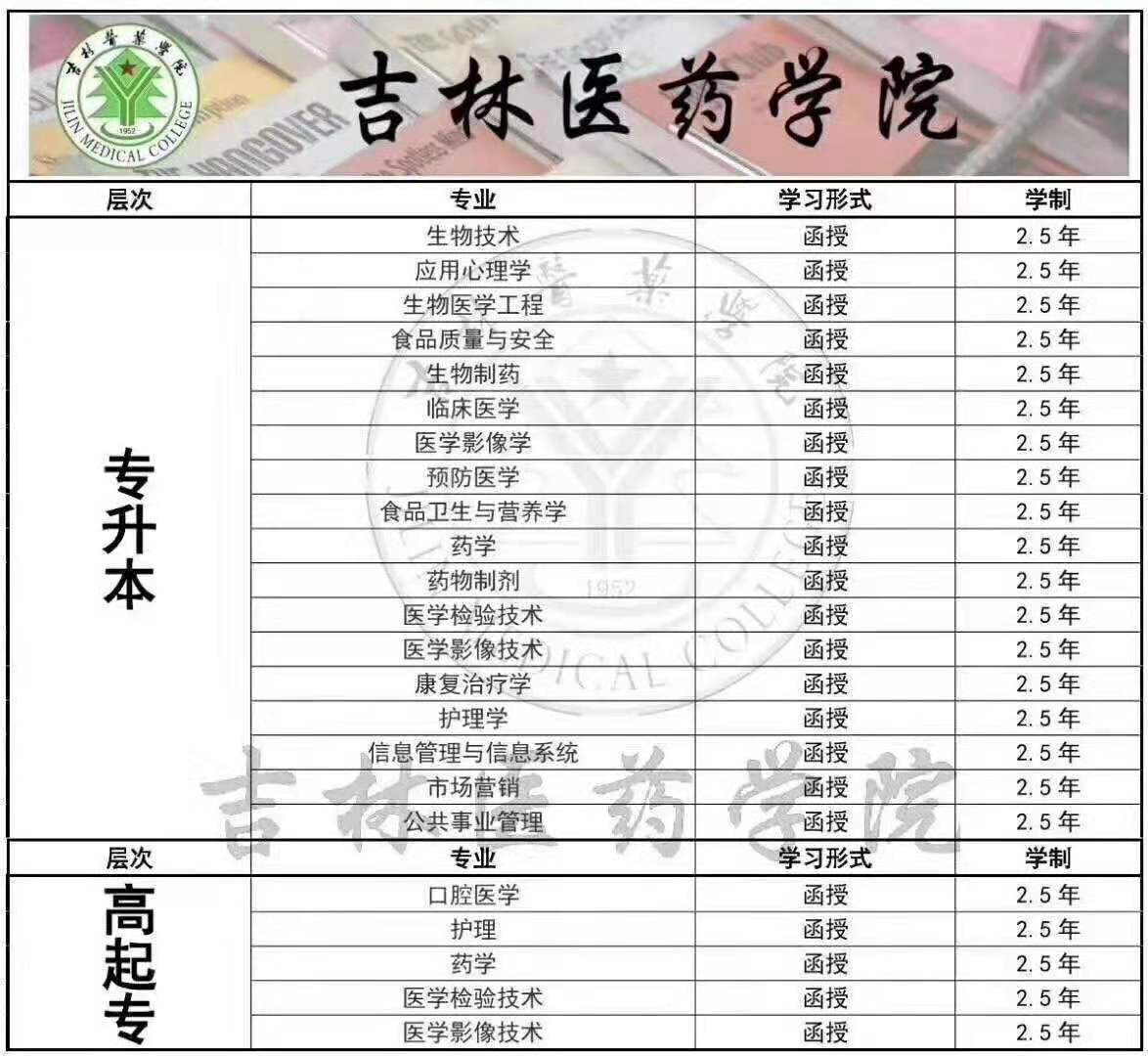&#24320;&#20113;&#32593;&#39029;&#29256;&#45;&#24320;&#20113;&#40;&#20013;&#22269;&#41;